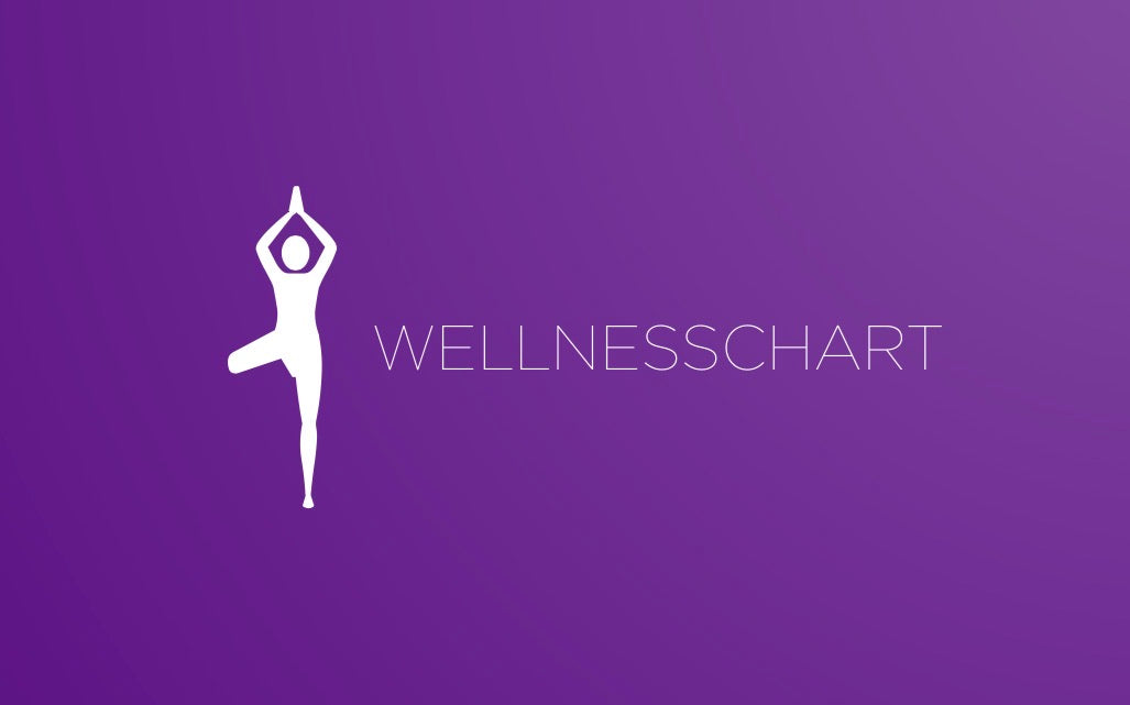 Wellness Chart