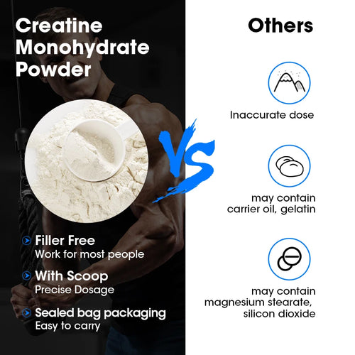 Creatine Mono-Hydrate Powder